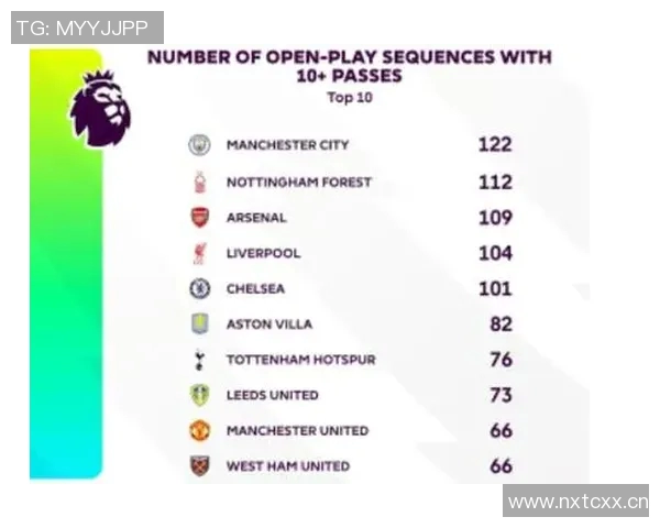 英超联赛所有球队相关全景解读为你还原幕后故事
